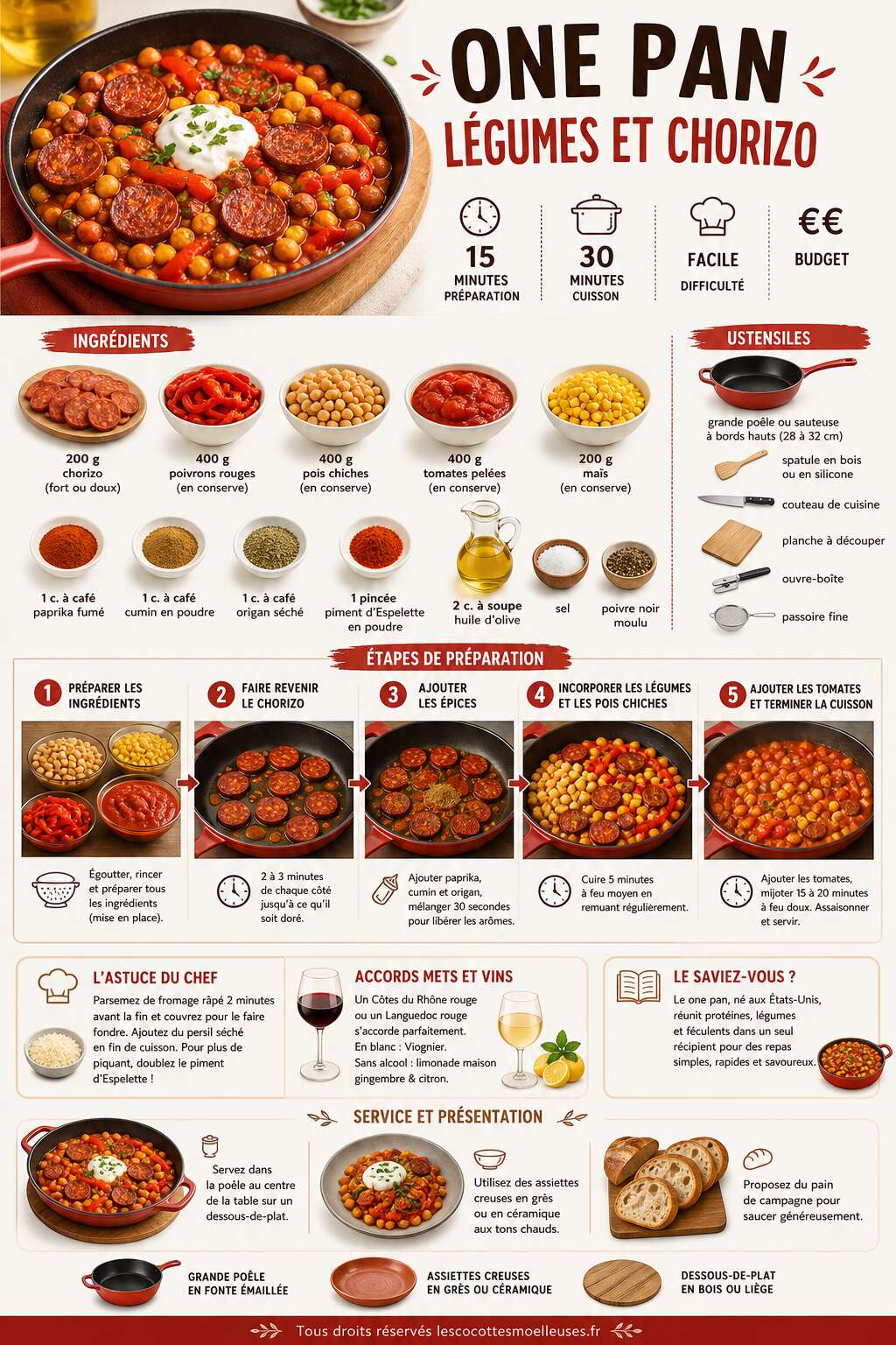 Fiche recette One Pan légumes et chorizo : recette facile et savoureuse Fiche recette One Pan légumes et chorizo : recette facile et savoureuse