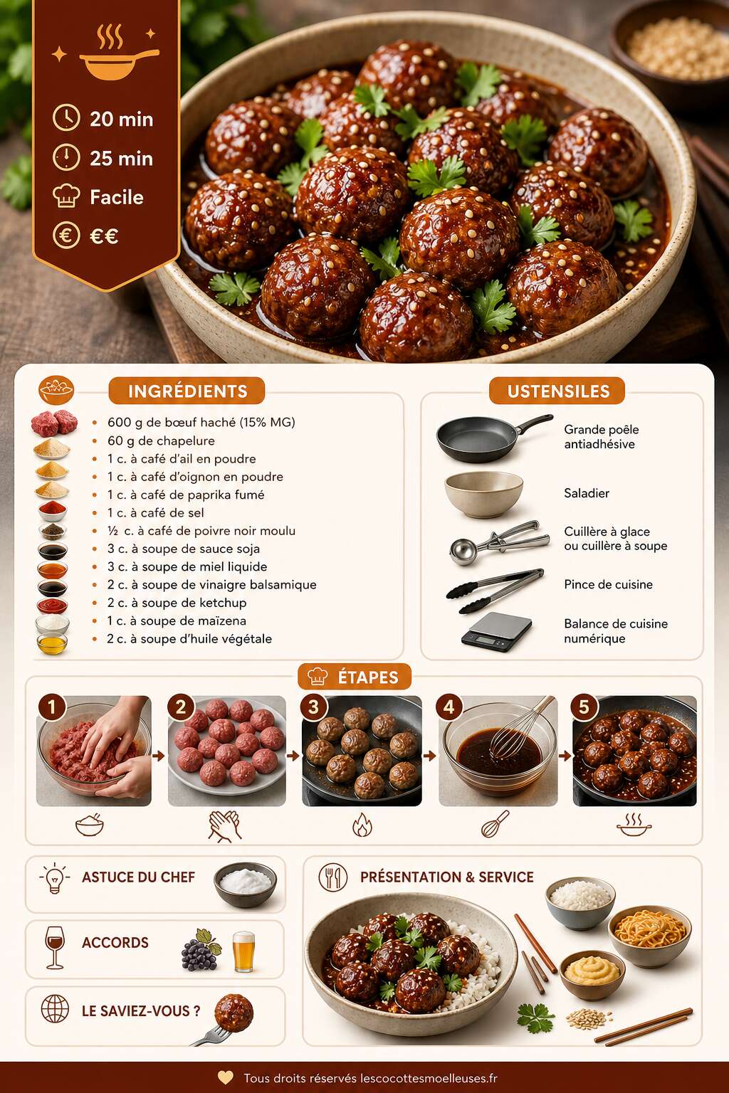 Fiche recette Boulettes de bœuf caramélisées : recette savoureuse et facile Fiche recette Boulettes de bœuf caramélisées : recette savoureuse et facile