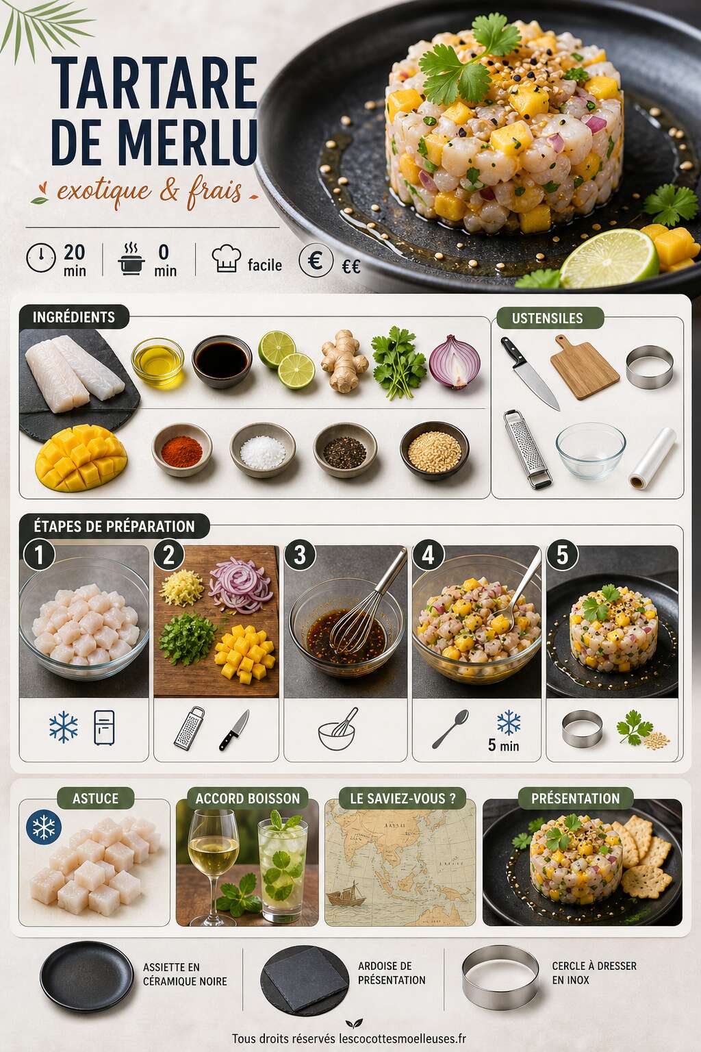 Fiche recette Recette exotique : tartare de merlu facile