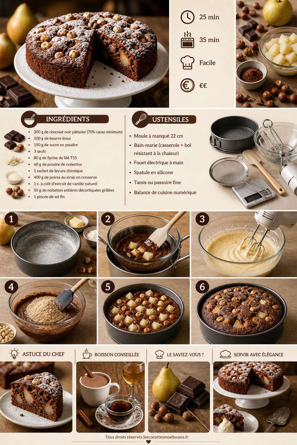 Fiche recette G&acirc;teau Poire Chocolat Noisette : recette Gourmande
