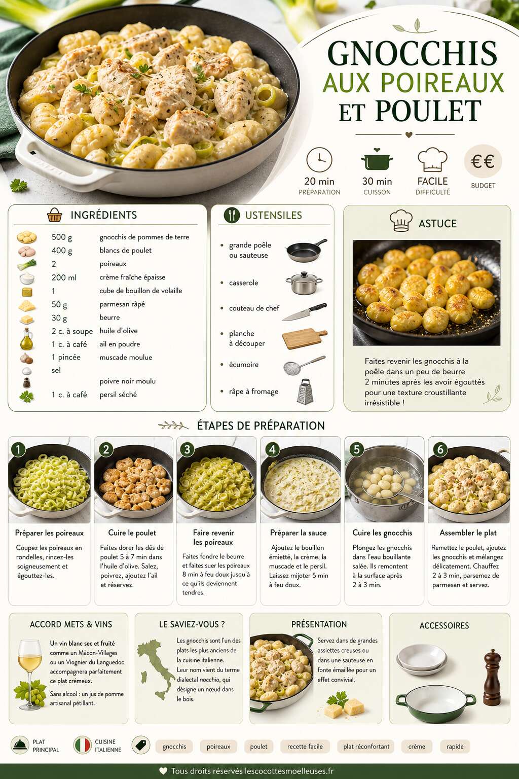 Fiche recette Recette de gnocchis aux poireaux et poulet