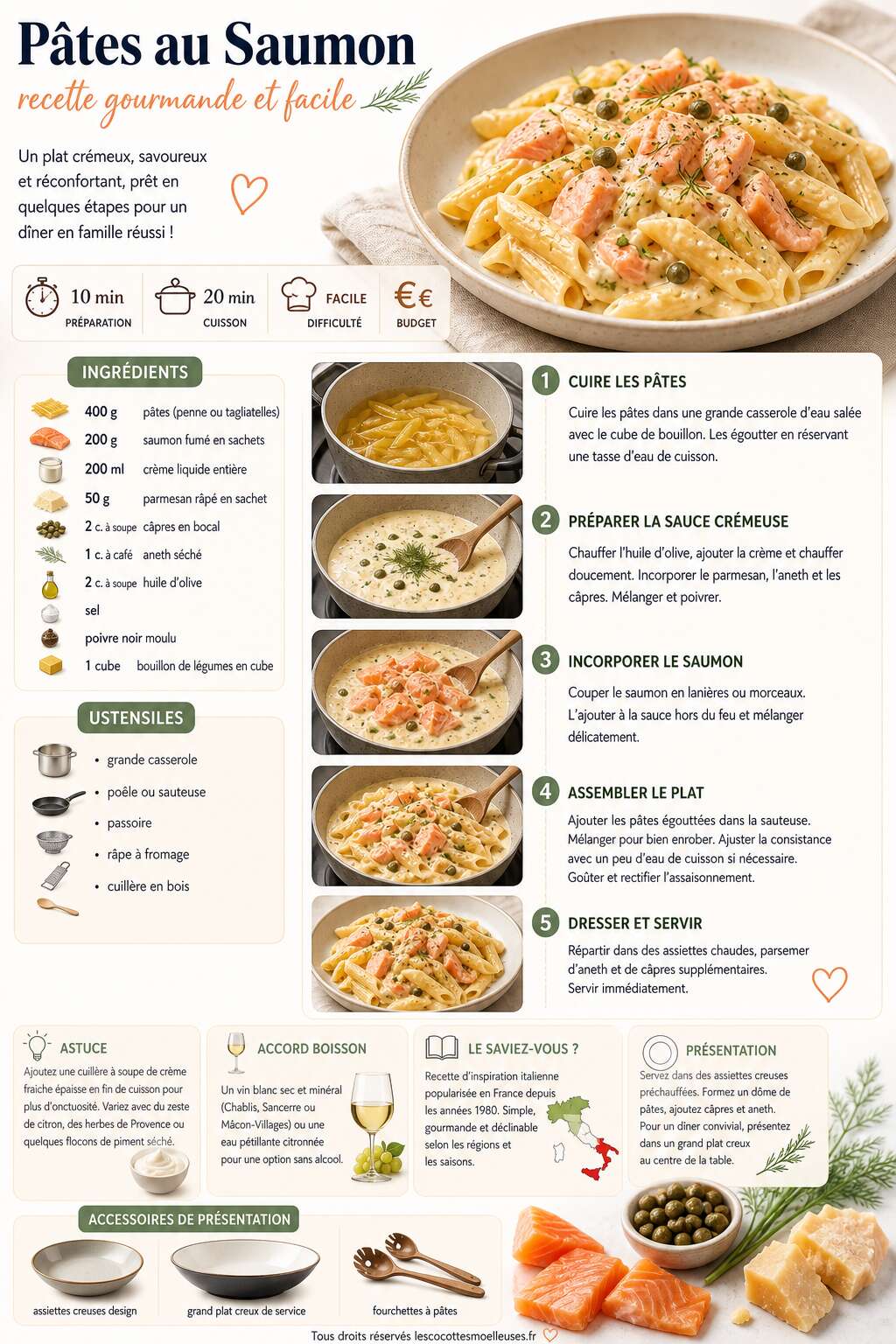 Fiche recette Pâtes Au Saumon : recette gourmande et facile Fiche recette Pâtes Au Saumon : recette gourmande et facile