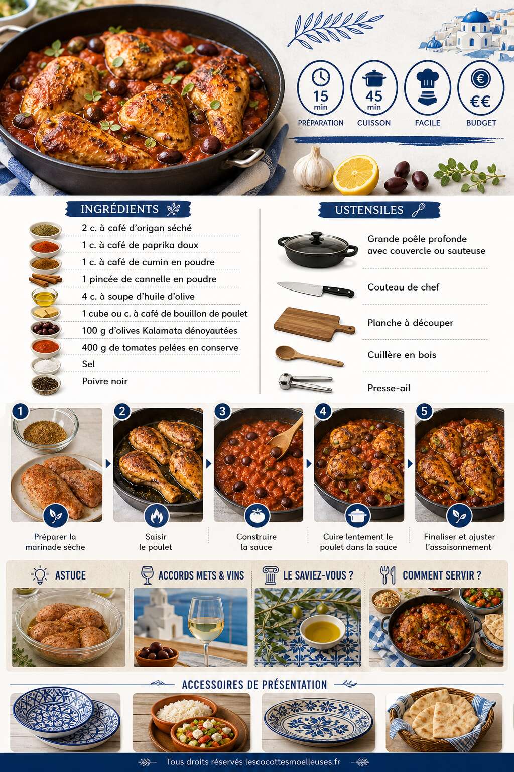 Fiche recette Recette de poulet grec en one-pan