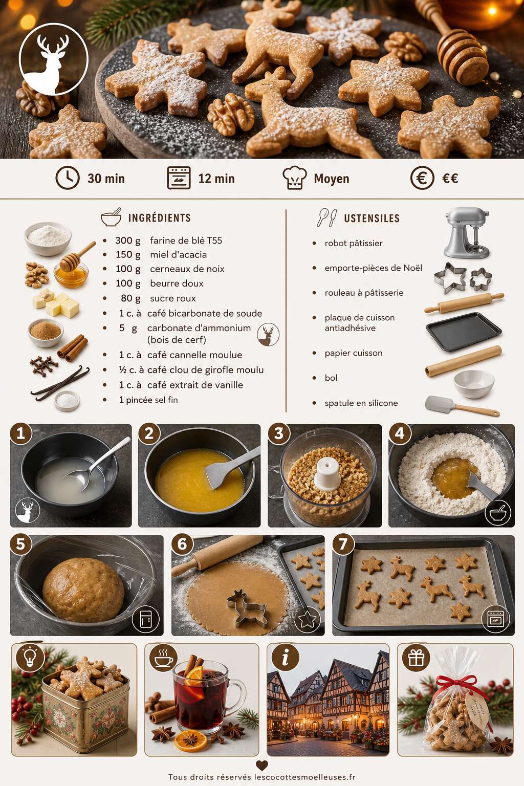 Fiche recette Recette bredele Bois de Cerf : noix et miel Fiche recette Recette bredele Bois de Cerf : noix et miel