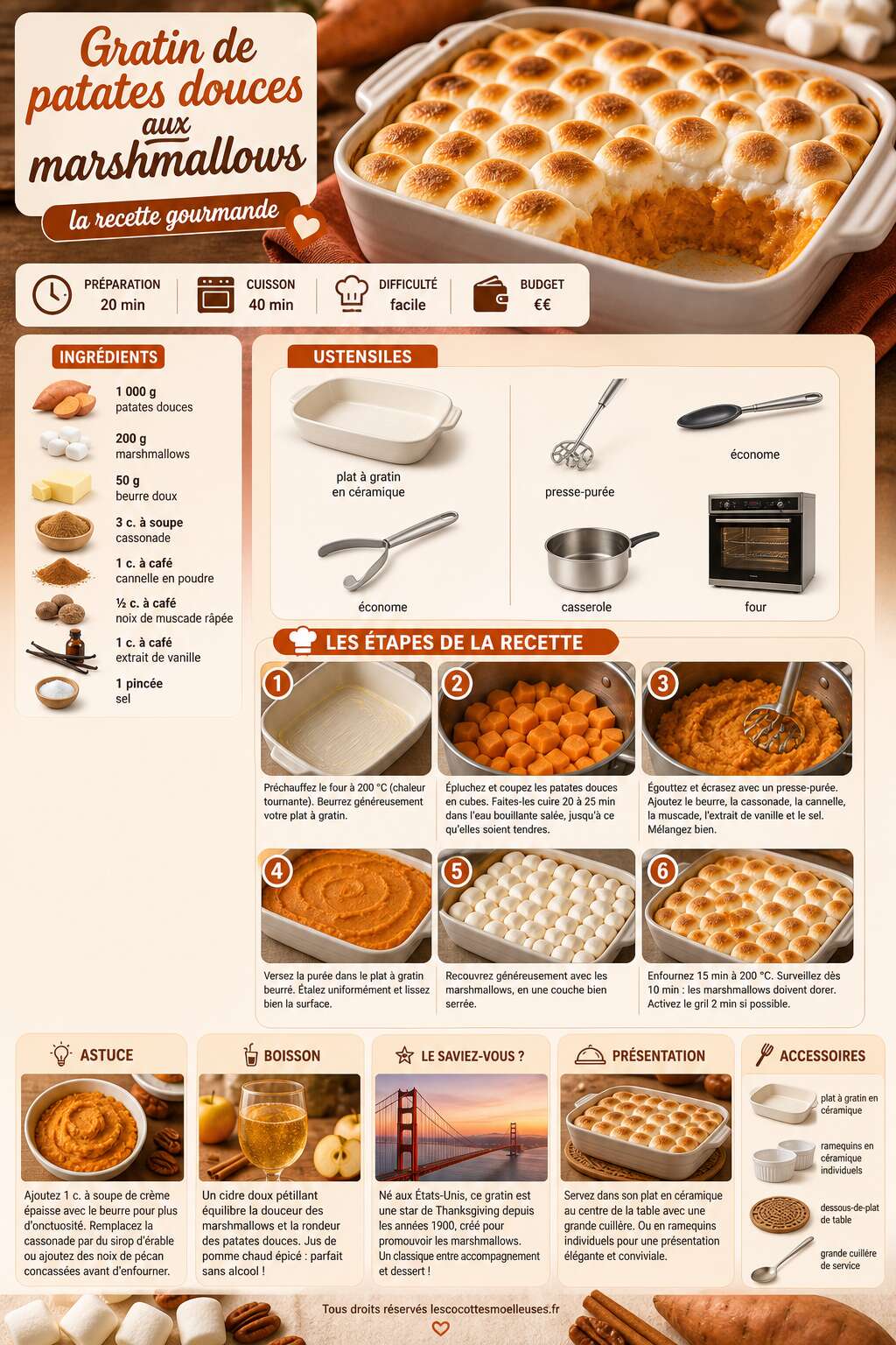 Fiche recette Gratin de patates douces aux marshmallows : la recette gourmande Fiche recette Gratin de patates douces aux marshmallows : la recette gourmande