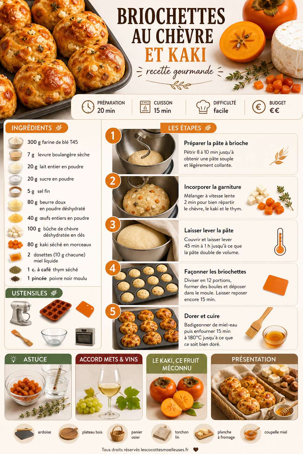 Fiche recette Briochettes au ch&egrave;vre et kaki : recette gourmande