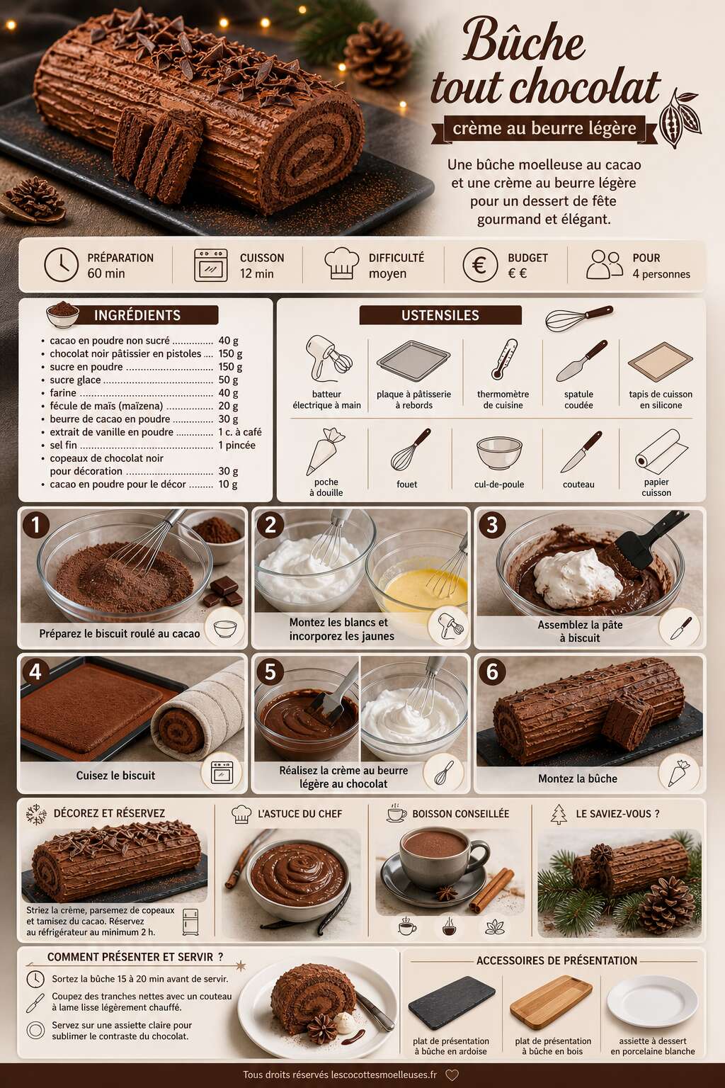 Fiche recette B&ucirc;che tout chocolat : recette cr&egrave;me au beurre l&eacute;g&egrave;re