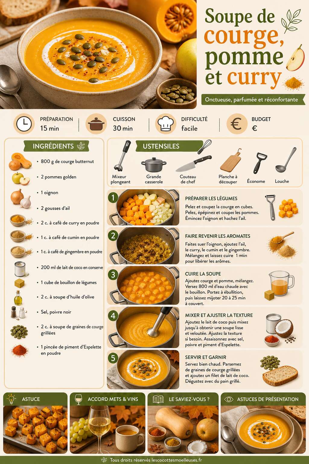 Fiche recette Soupe de courge, pomme et curry : recette savoureuse