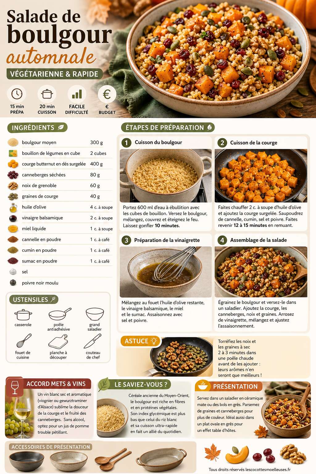 Fiche recette Salade de boulgour automnale végétarienne rapide Fiche recette Salade de boulgour automnale végétarienne rapide