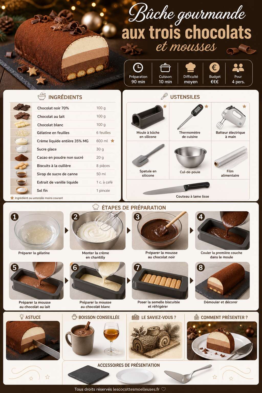 Fiche recette Bûche gourmande aux trois chocolats et mousses Fiche recette Bûche gourmande aux trois chocolats et mousses