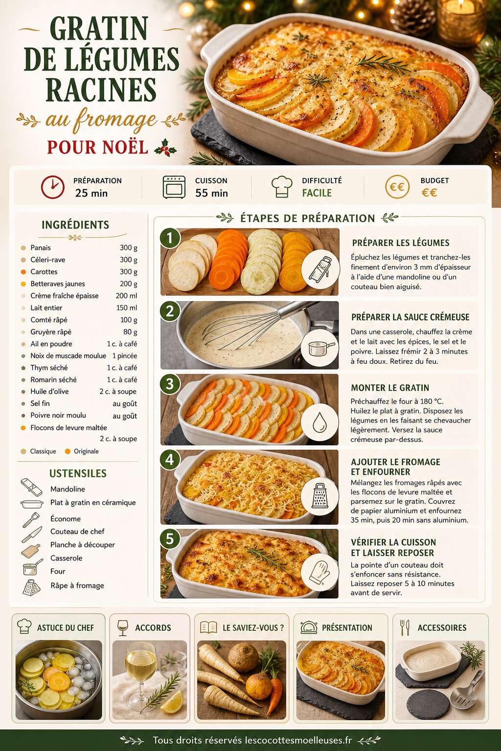 Fiche recette Gratin de l&eacute;gumes racines au fromage pour No&euml;l
