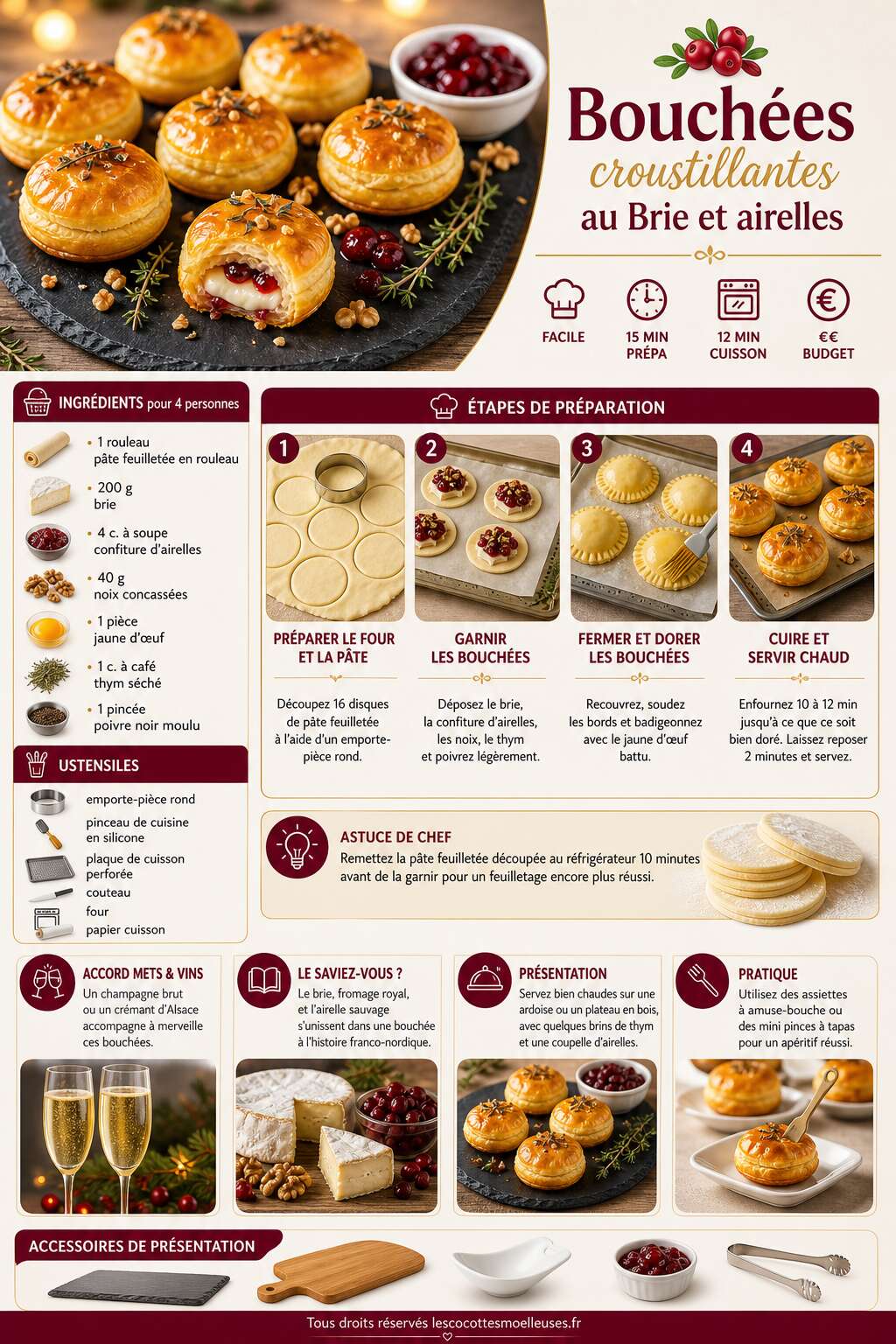 Fiche recette Bouchées croustillantes au Brie et airelles : une recette gourmande Fiche recette Bouchées croustillantes au Brie et airelles : une recette gourmande