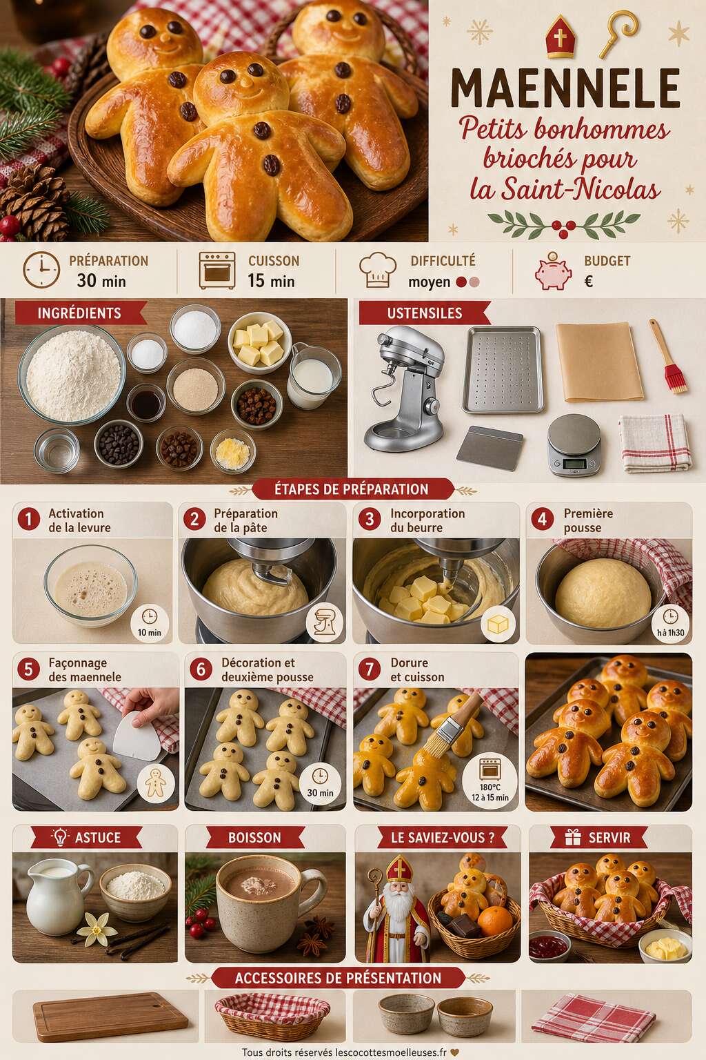 Fiche recette Maennele : petits bonhommes brioch&eacute;s pour la Saint-Nicolas