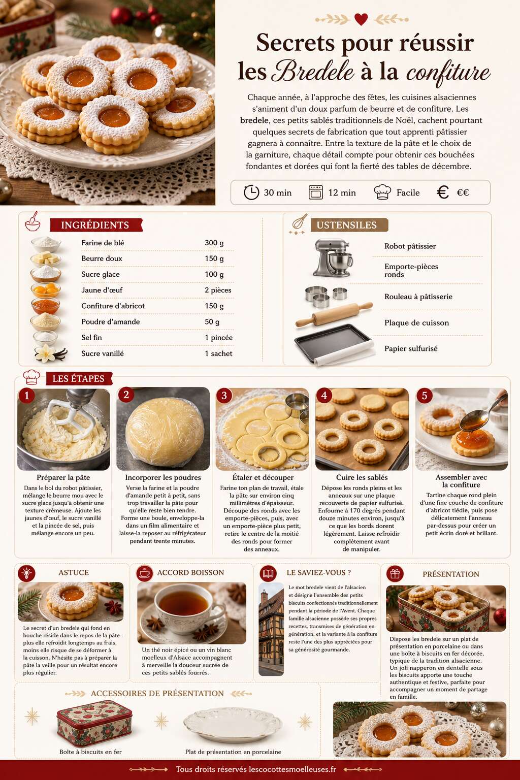 Fiche recette Secrets pour r&eacute;ussir les Bredele &agrave; la confiture