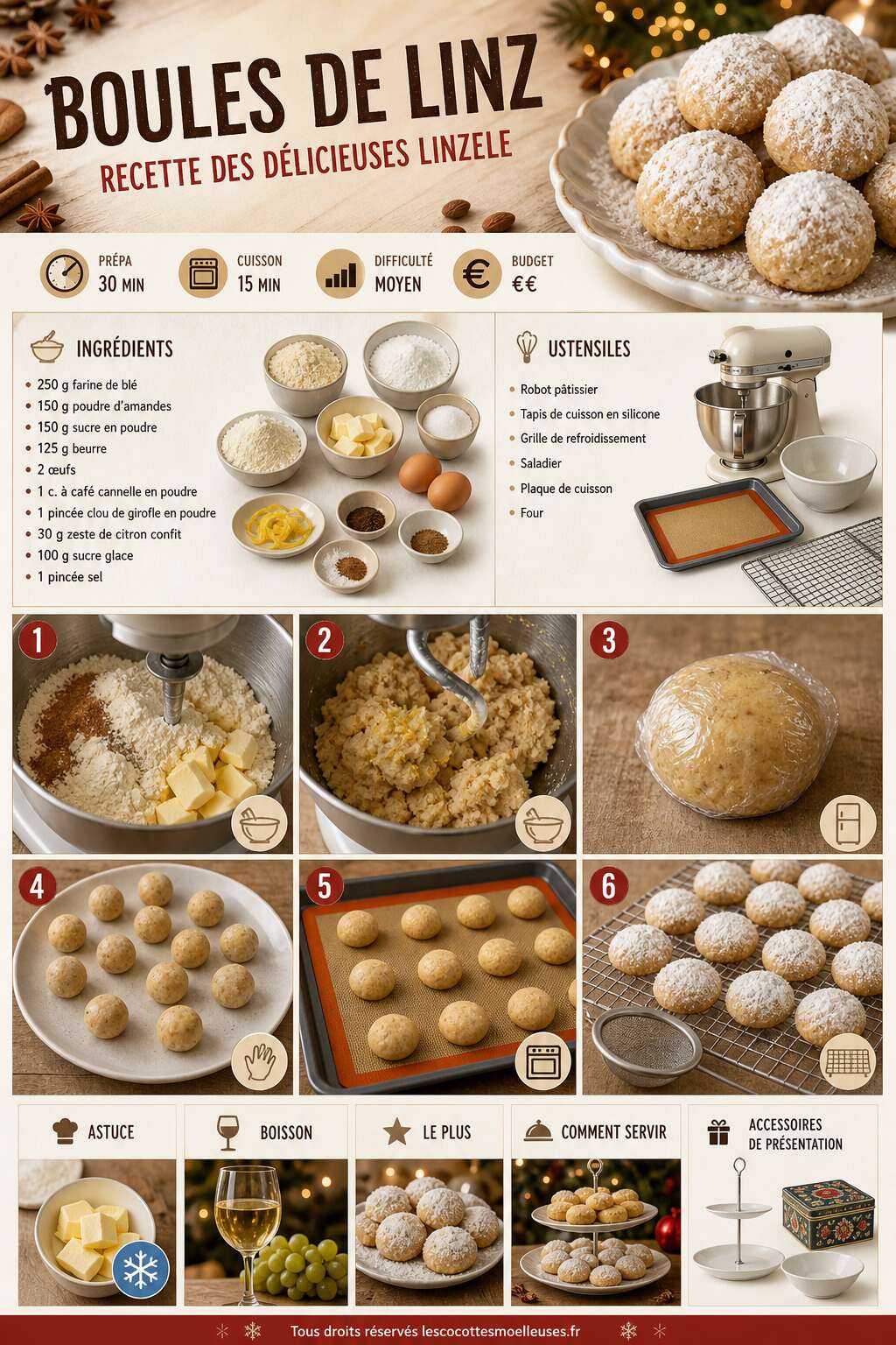 Fiche recette Boules De Linz : recette des d&eacute;licieuses linzele