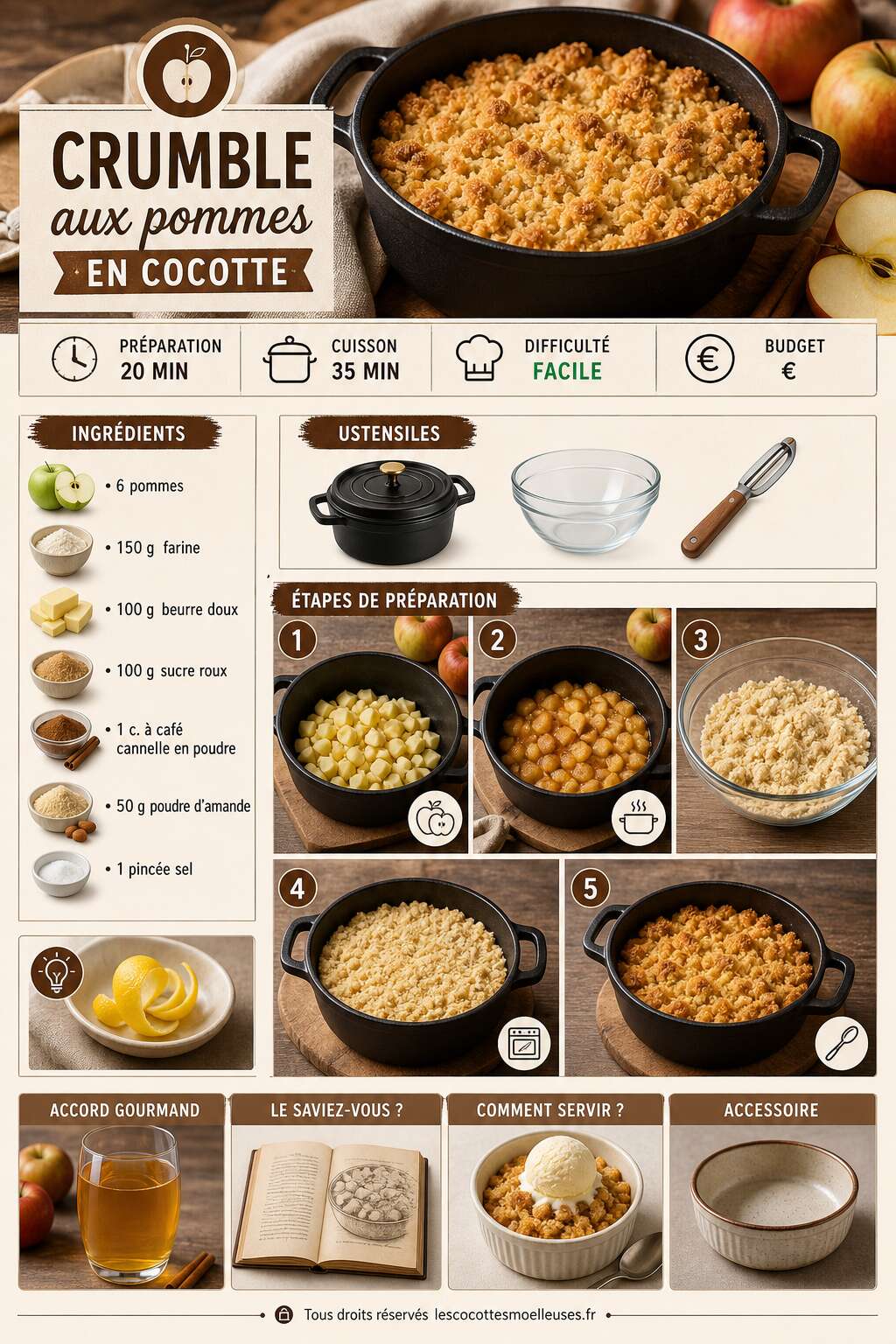 Fiche recette Crumble aux pommes en cocotte : recette facile et savoureuse Fiche recette Crumble aux pommes en cocotte : recette facile et savoureuse