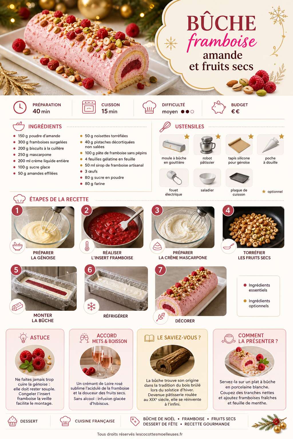 Fiche recette Bûche framboise amande et fruits secs : recette gourmande Fiche recette Bûche framboise amande et fruits secs : recette gourmande