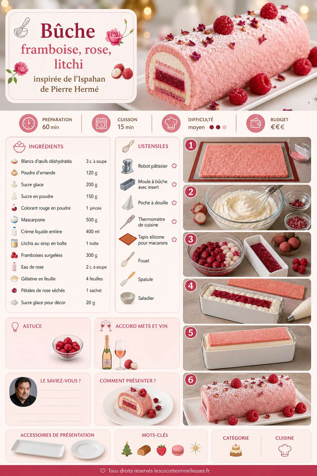Fiche recette B&ucirc;che framboise, rose, litchi inspir&eacute;e de l'Ispahan de Pierre Herm&eacute;