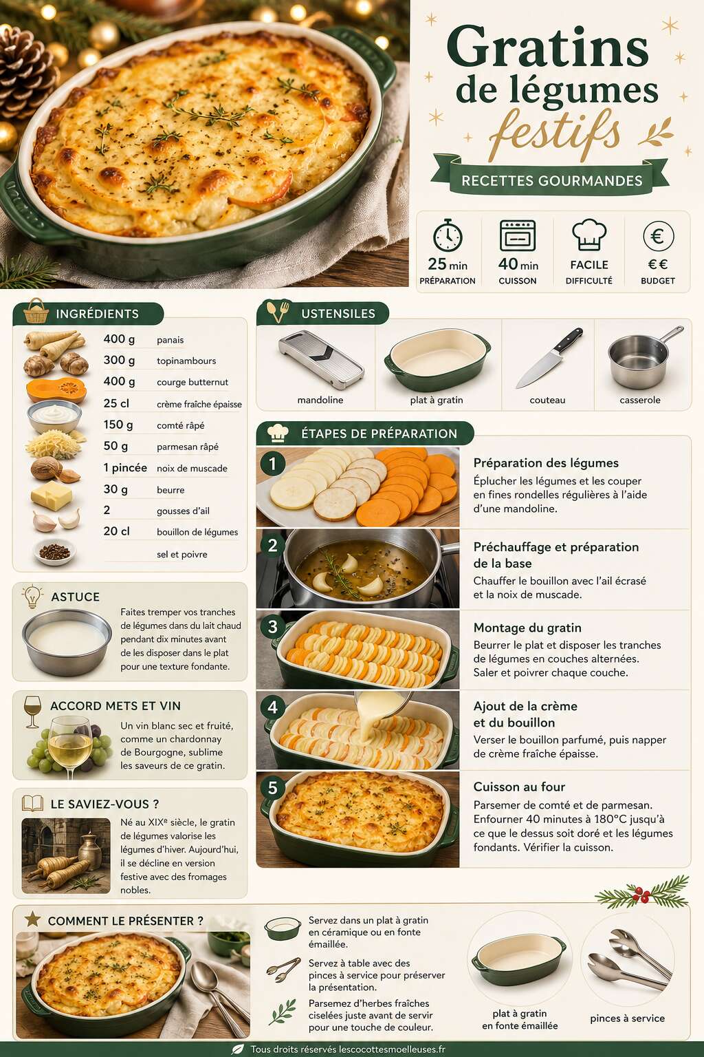 Fiche recette Gratins de légumes festifs : recettes gourmandes Fiche recette Gratins de légumes festifs : recettes gourmandes