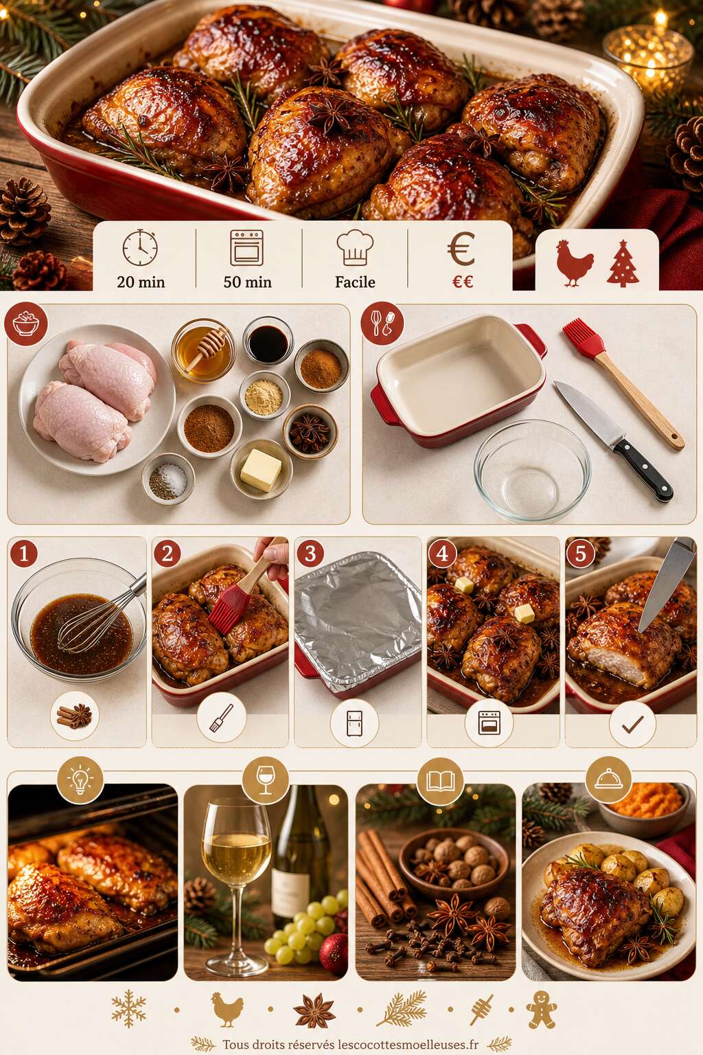 Fiche recette Poulet au miel et épices de Noël : recette festive Fiche recette Poulet au miel et épices de Noël : recette festive