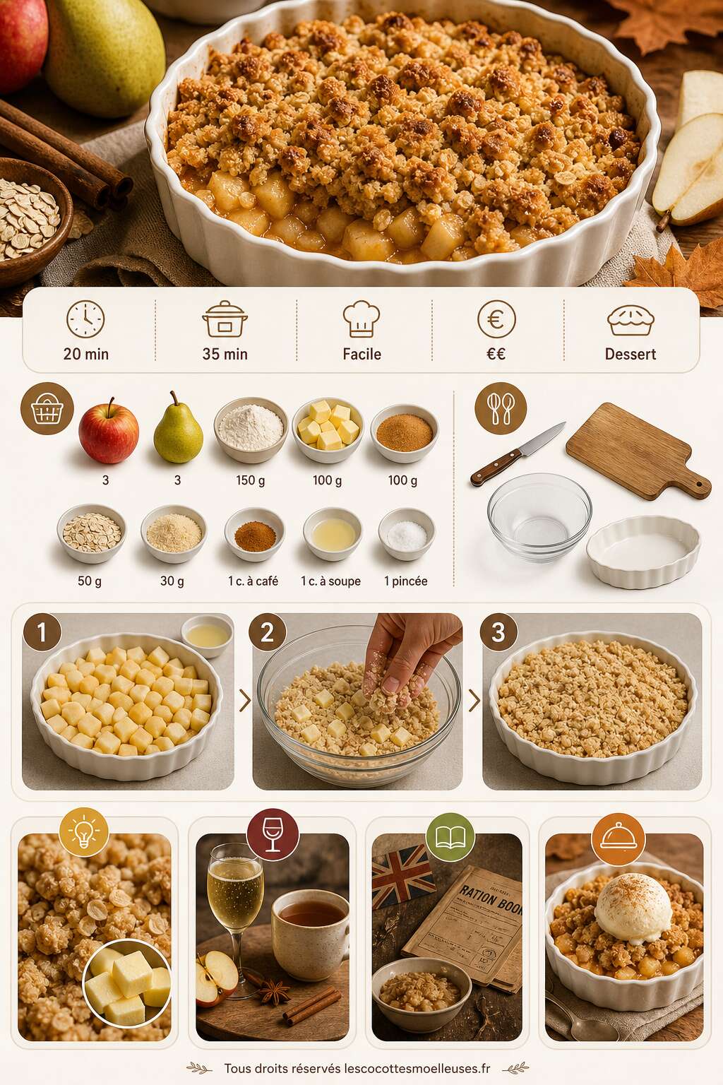 Fiche recette Crumble Pomme-Poire Ultra Croustillant