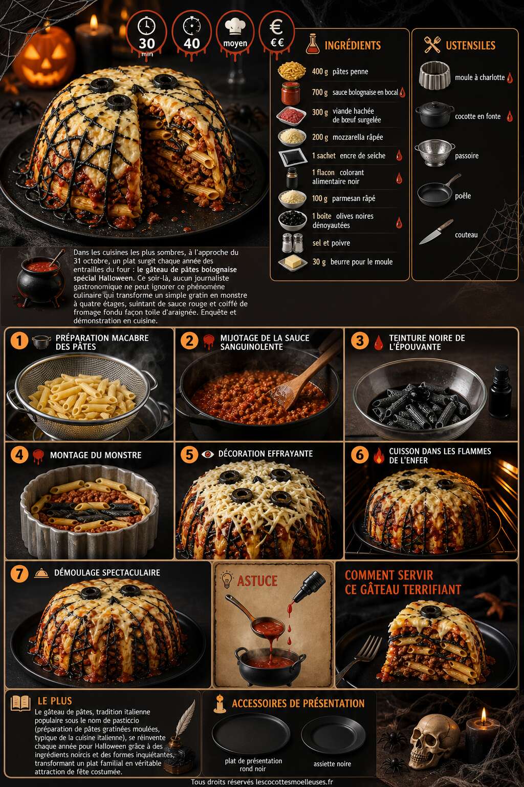 Fiche recette Gâteau de pâtes bolognaise spécial Halloween : recette terrifiante Fiche recette Gâteau de pâtes bolognaise spécial Halloween : recette terrifiante