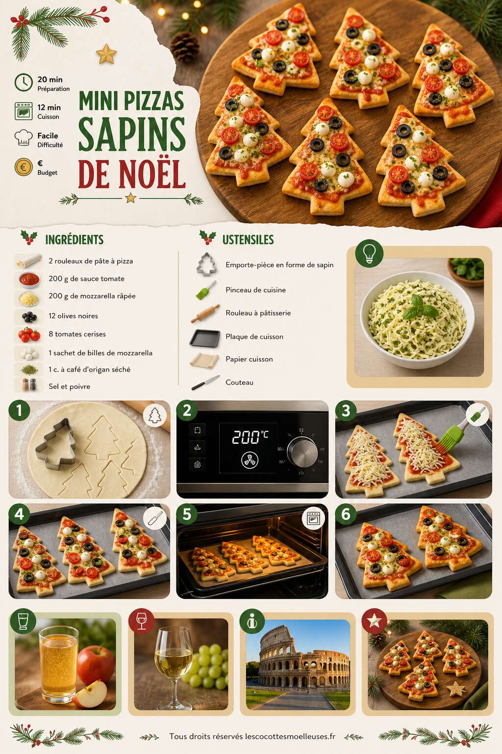 Fiche recette Mini pizzas sapins de noël : recette ludique et facile Fiche recette Mini pizzas sapins de noël : recette ludique et facile