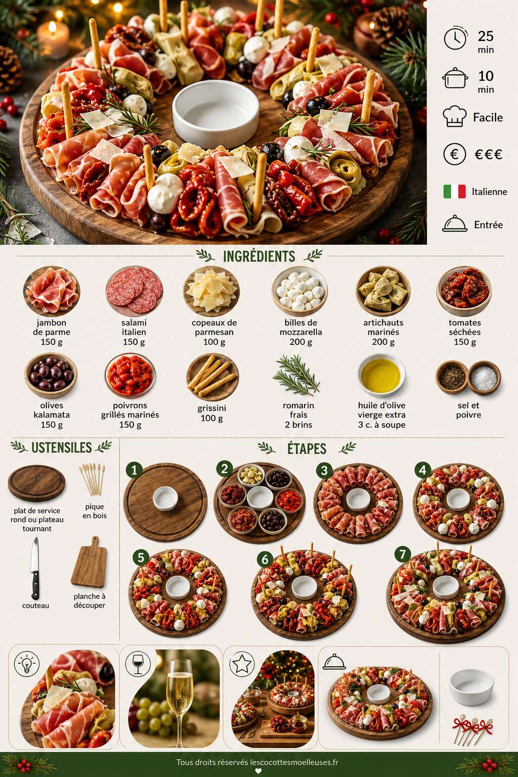Fiche recette Couronne antipasti de noël : recette festive et savoureuse Fiche recette Couronne antipasti de noël : recette festive et savoureuse