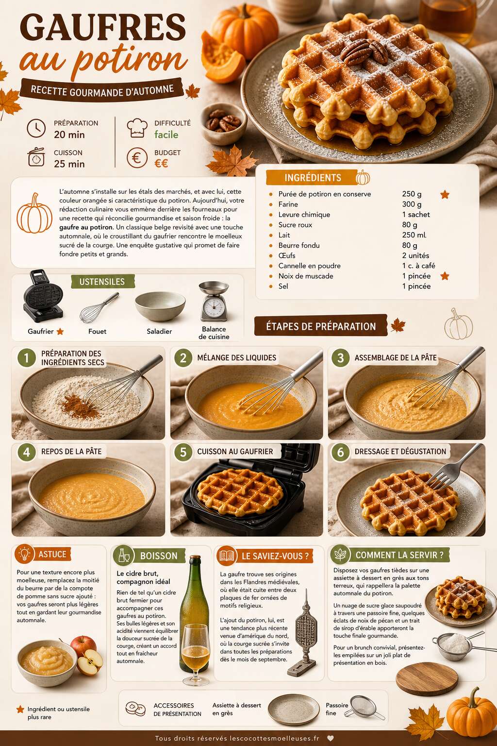 Fiche recette Gaufres au potiron : recette gourmande d'automne Fiche recette Gaufres au potiron : recette gourmande d'automne