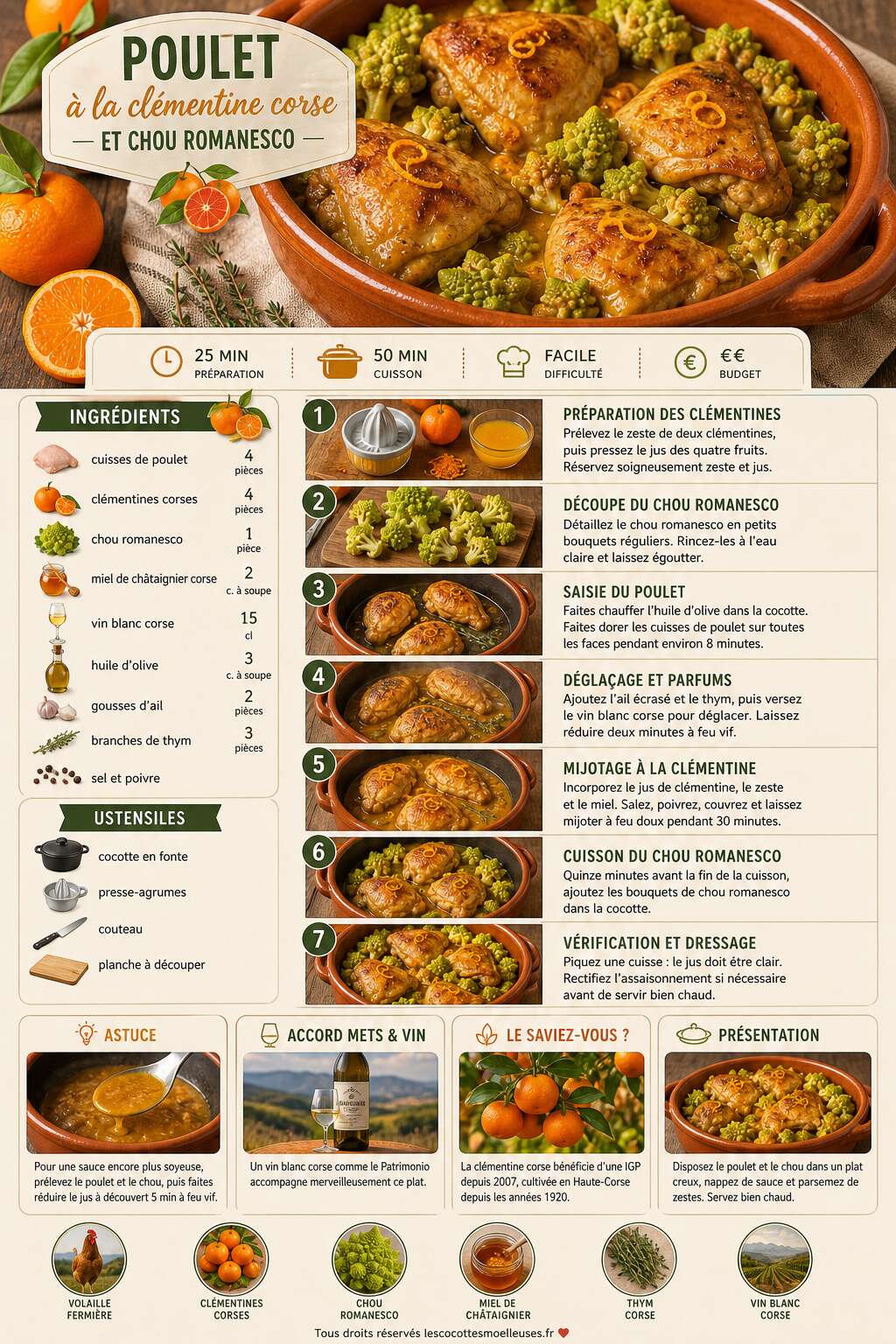 Fiche recette Poulet &agrave; la cl&eacute;mentine Corse et chou romanesco : recette savoureuse