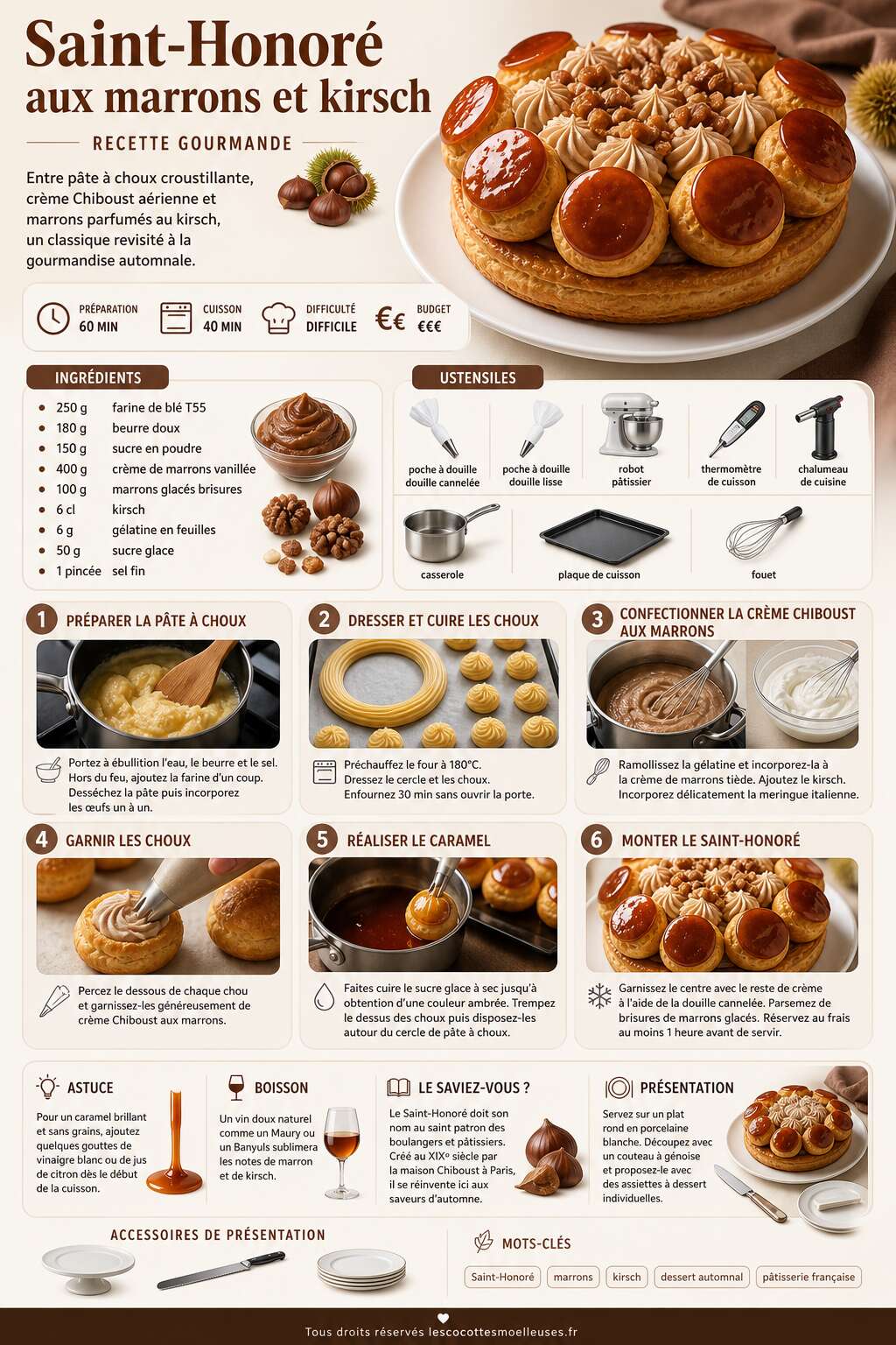 Fiche recette Saint-Honoré aux marrons et kirsch : recette gourmande Fiche recette Saint-Honoré aux marrons et kirsch : recette gourmande