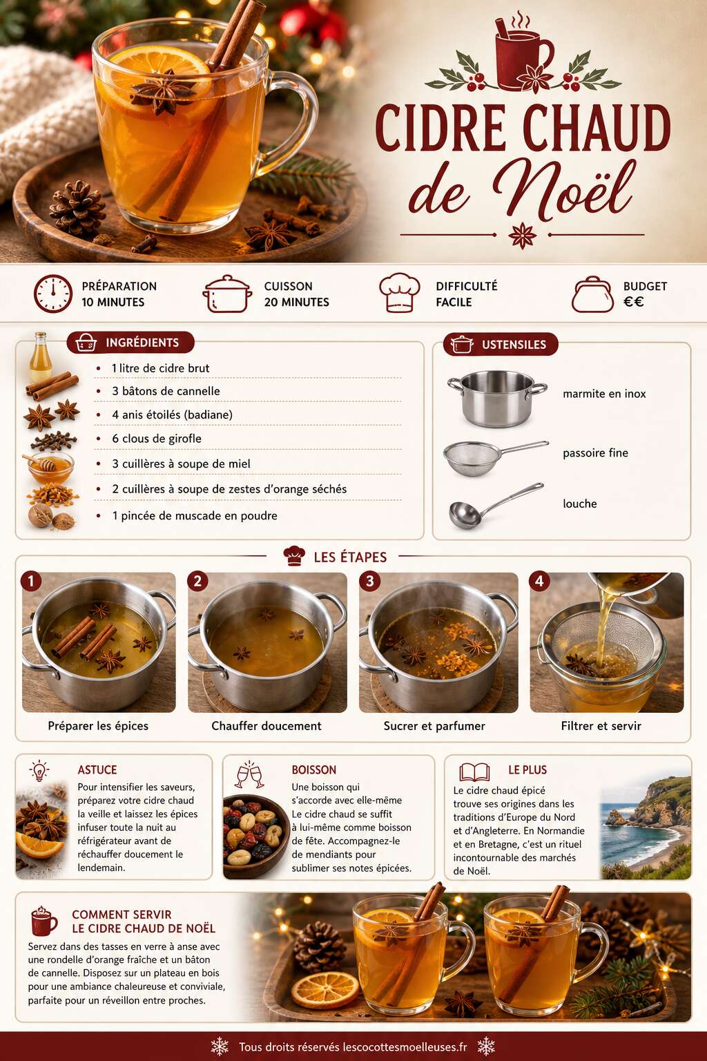 Fiche recette Recette de cidre chaud de Noël : un incontournable festif Fiche recette Recette de cidre chaud de Noël : un incontournable festif