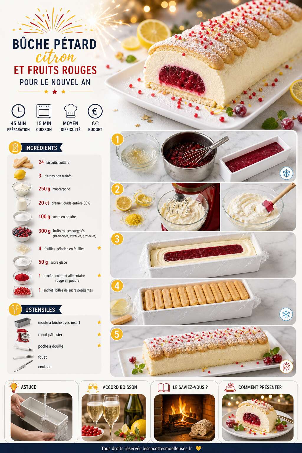 Fiche recette Bûche pétard citron et fruits rouges pour le nouvel an Fiche recette Bûche pétard citron et fruits rouges pour le nouvel an