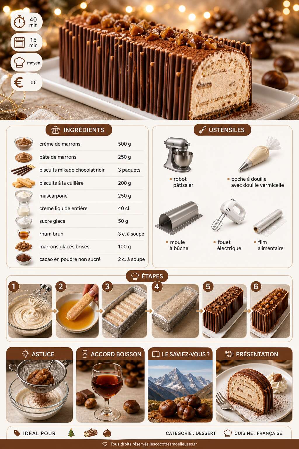 Fiche recette Recette b&ucirc;che mont-blanc mikado : d&eacute;lice gourmand