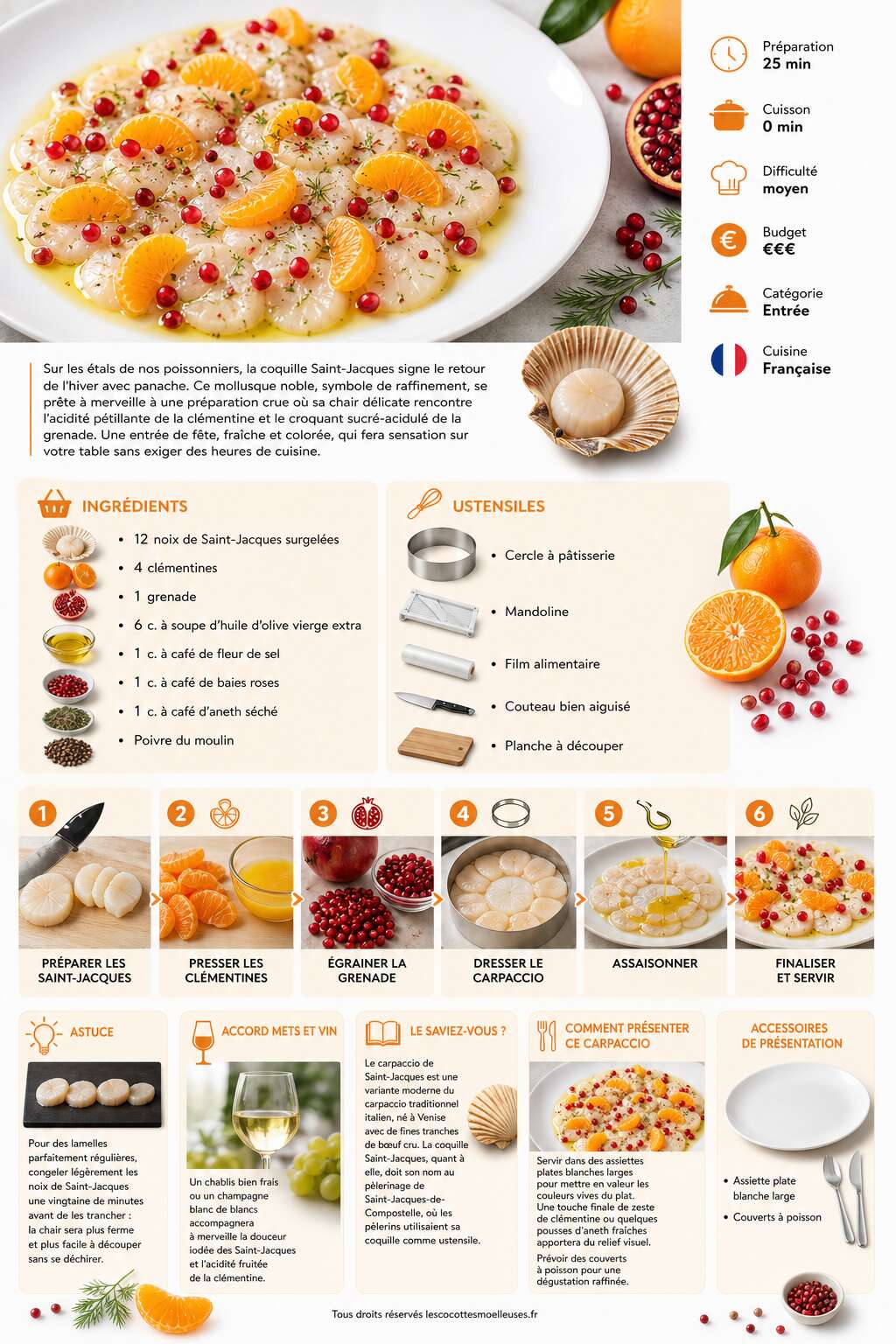 Fiche recette Carpaccio de Saint-Jacques &agrave; la cl&eacute;mentine et grenade : une recette rafra&icirc;chissante
