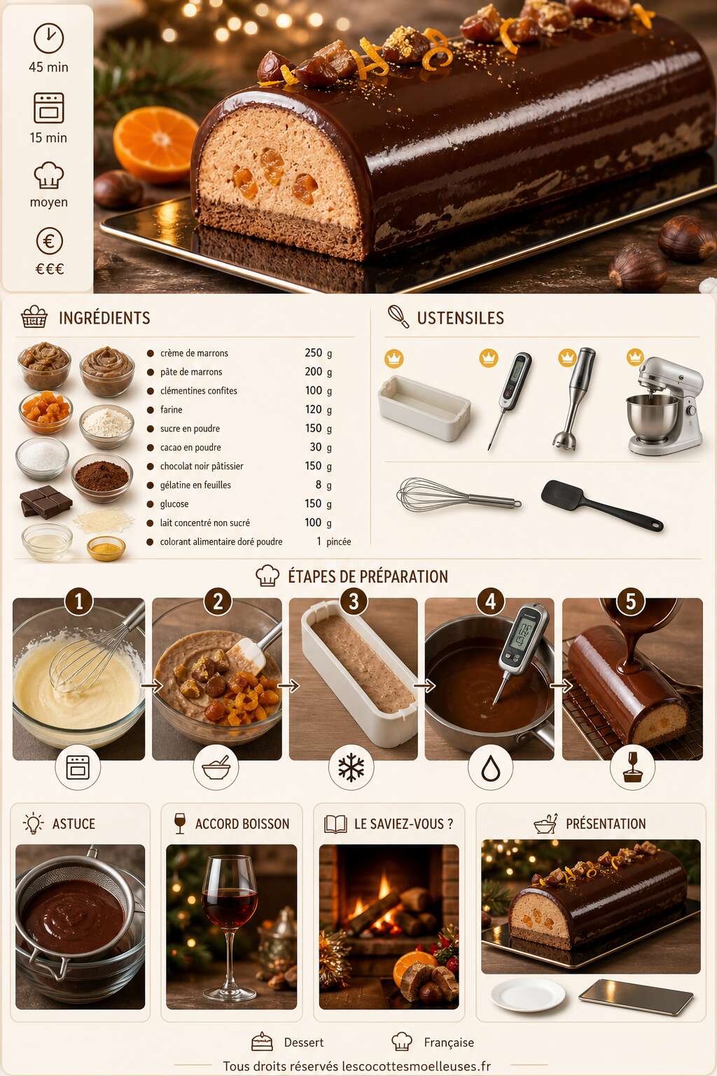 Fiche recette B&ucirc;che marrons cl&eacute;mentine : recette au gla&ccedil;age miroir cacao