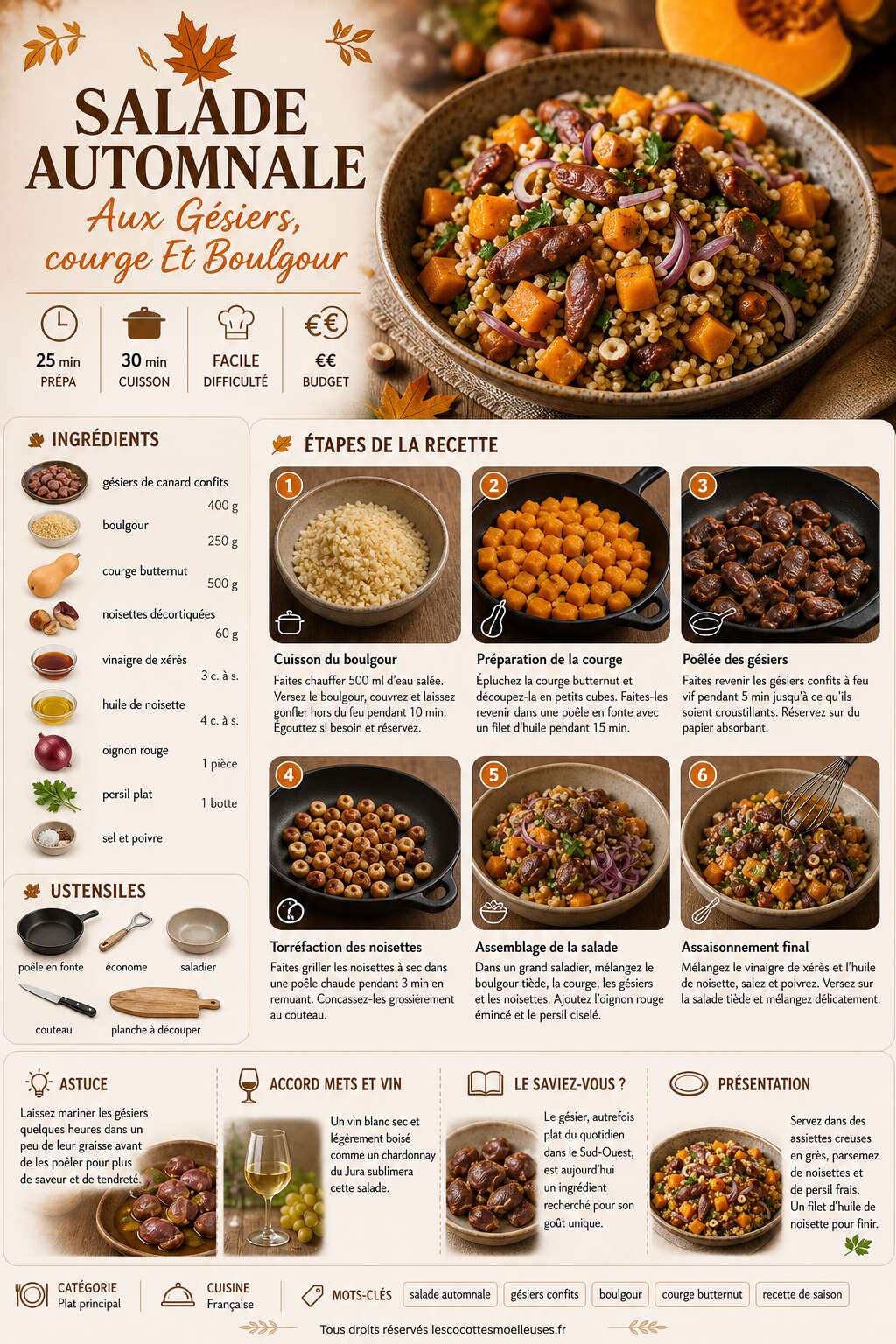 Fiche recette Salade Automnale Aux Gésiers, courge Et Boulgour Fiche recette Salade Automnale Aux Gésiers, courge Et Boulgour