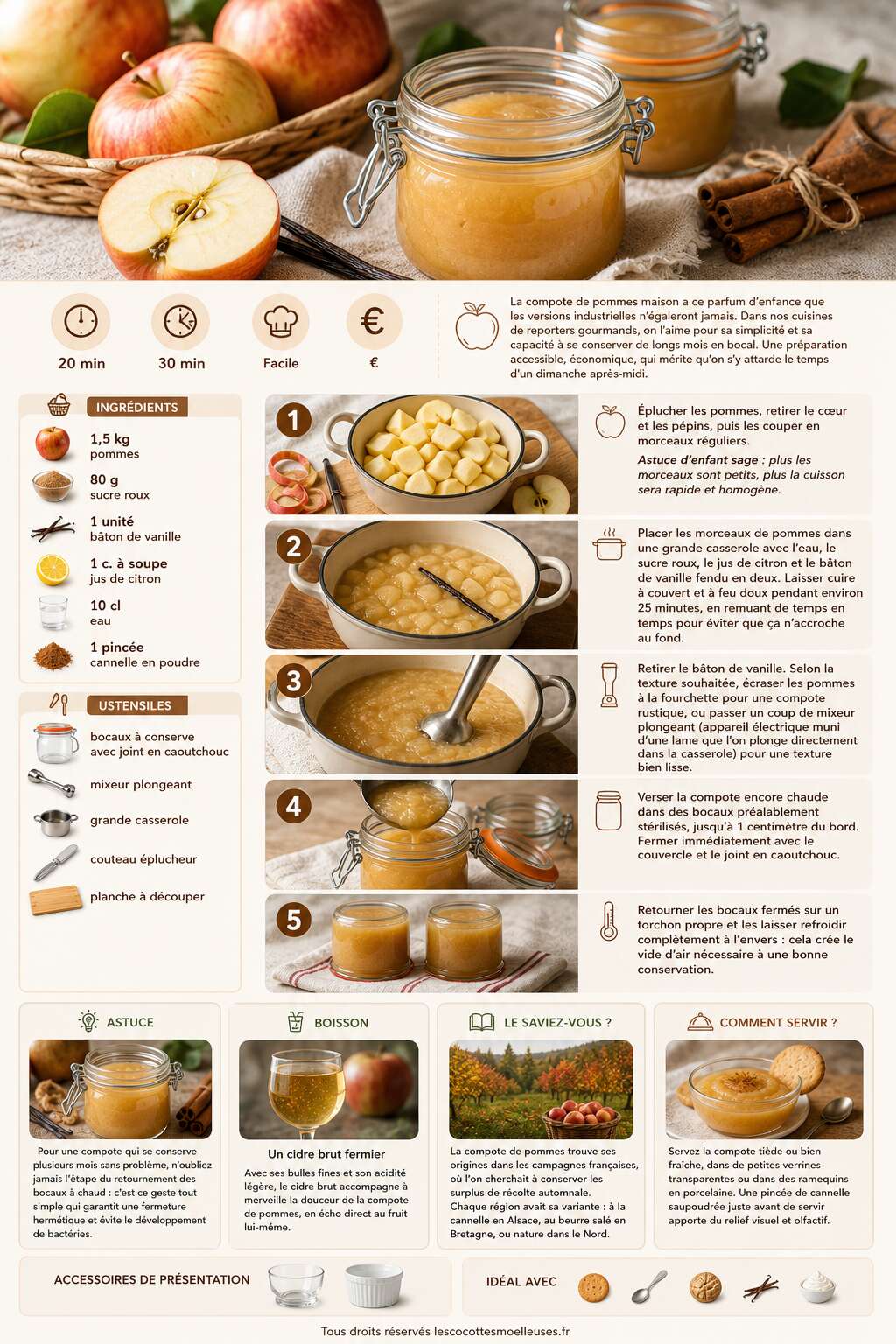 Fiche recette Compote de pommes maison en bocal Fiche recette Compote de pommes maison en bocal