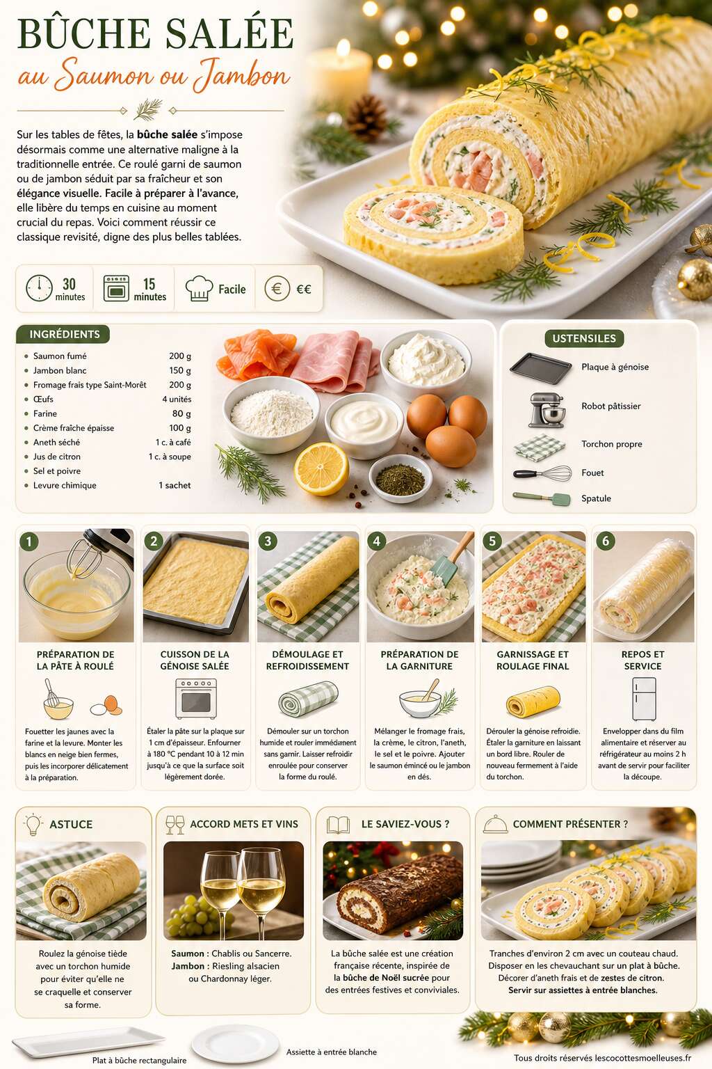 Fiche recette Recette B&ucirc;che Sal&eacute;e Au Saumon Ou Jambon