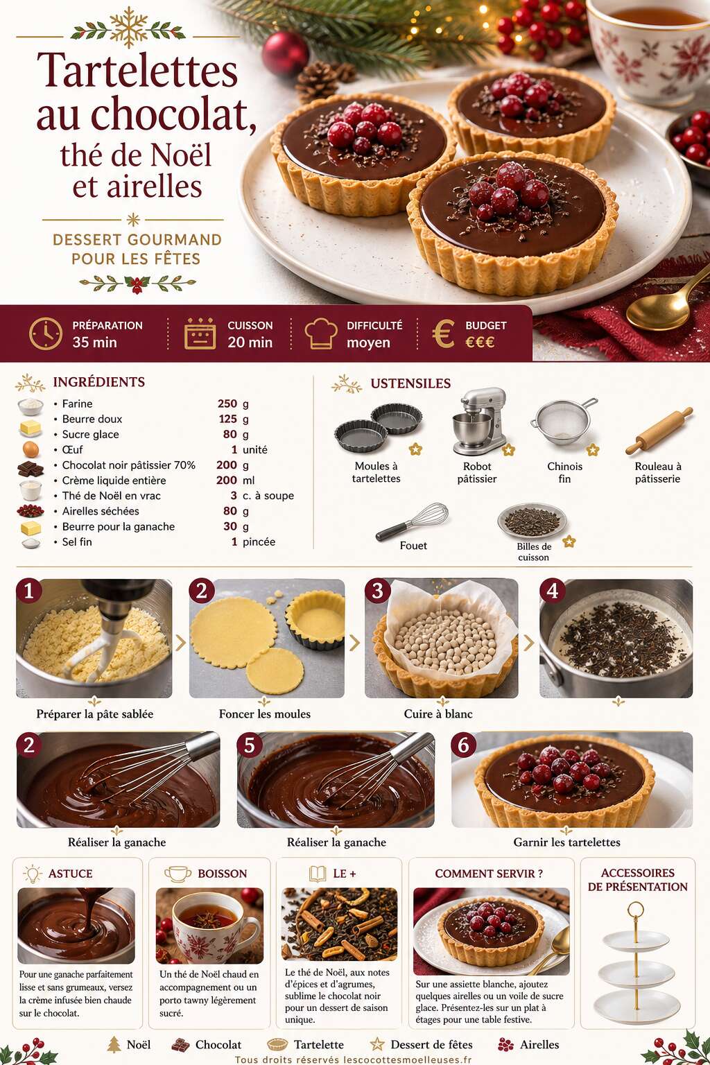 Fiche recette Tartelettes au chocolat, thé de Noël et airelles : dessert gourmand pour les fêtes Fiche recette Tartelettes au chocolat, thé de Noël et airelles : dessert gourmand pour les fêtes