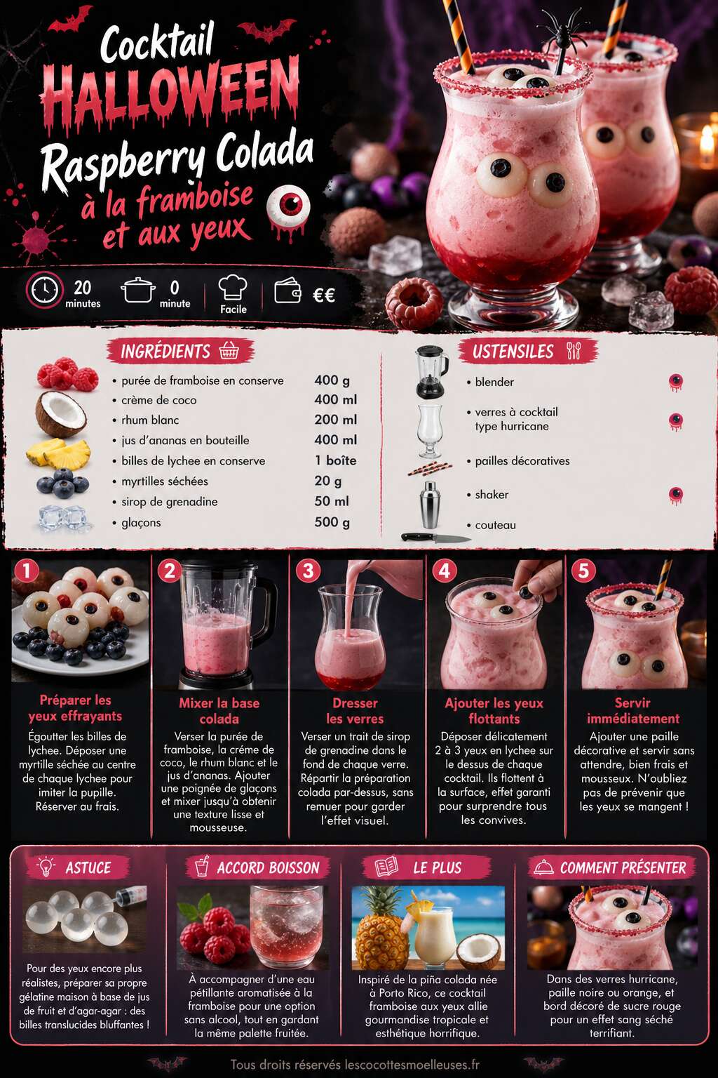 Fiche recette Cocktail Halloween : raspberry colada à la framboise et aux yeux Fiche recette Cocktail Halloween : raspberry colada à la framboise et aux yeux