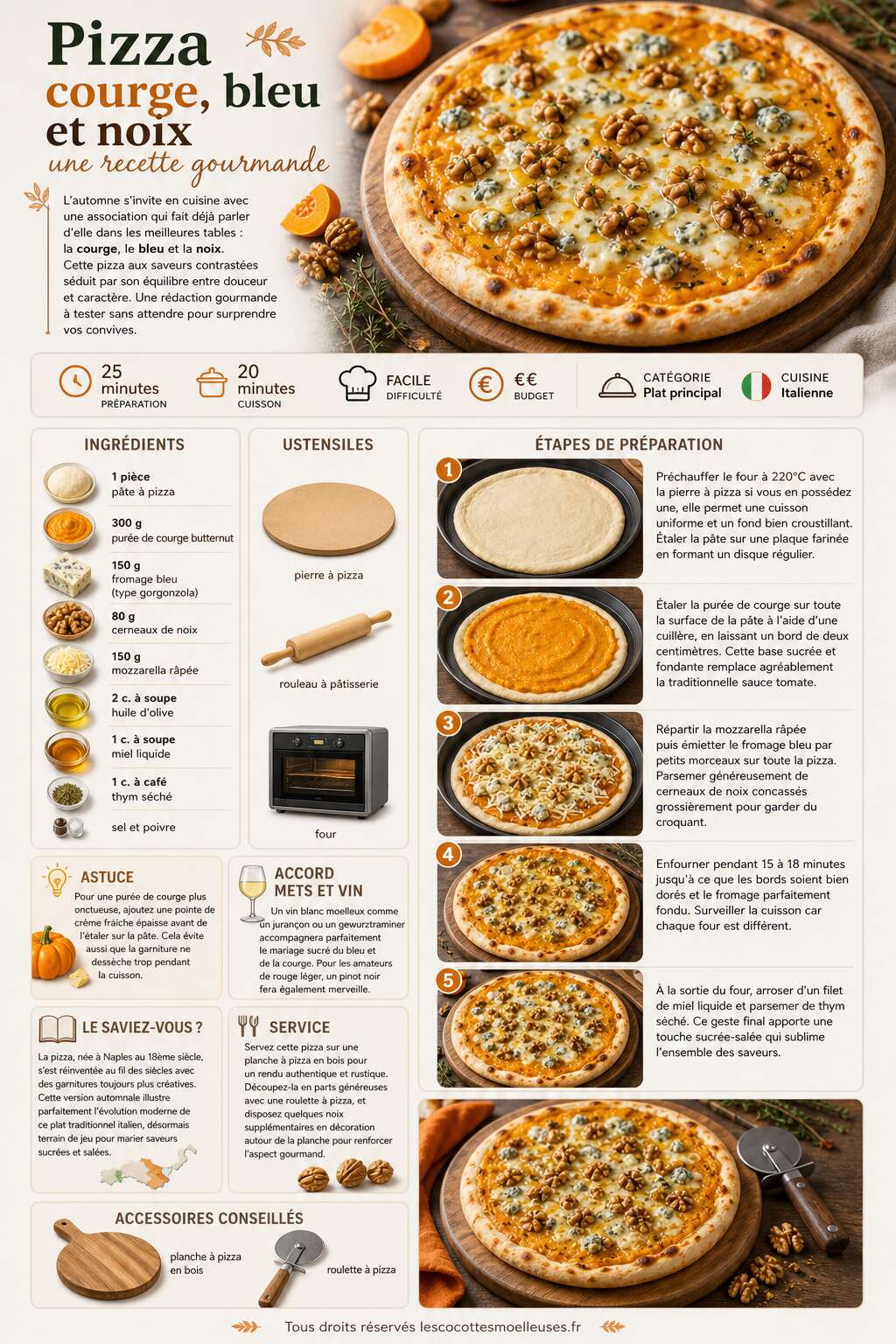Fiche recette Pizza courge, bleu et noix : une recette gourmande Fiche recette Pizza courge, bleu et noix : une recette gourmande
