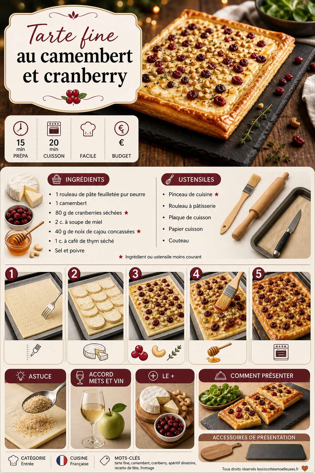 Fiche recette Tarte fine au camembert et cranberry : recette gourmande Fiche recette Tarte fine au camembert et cranberry : recette gourmande