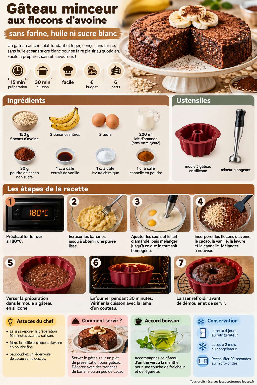 Fiche recette Gâteau minceur aux flocons d'avoine sans farine, huile ni sucre blanc Fiche recette Gâteau minceur aux flocons d'avoine sans farine, huile ni sucre blanc